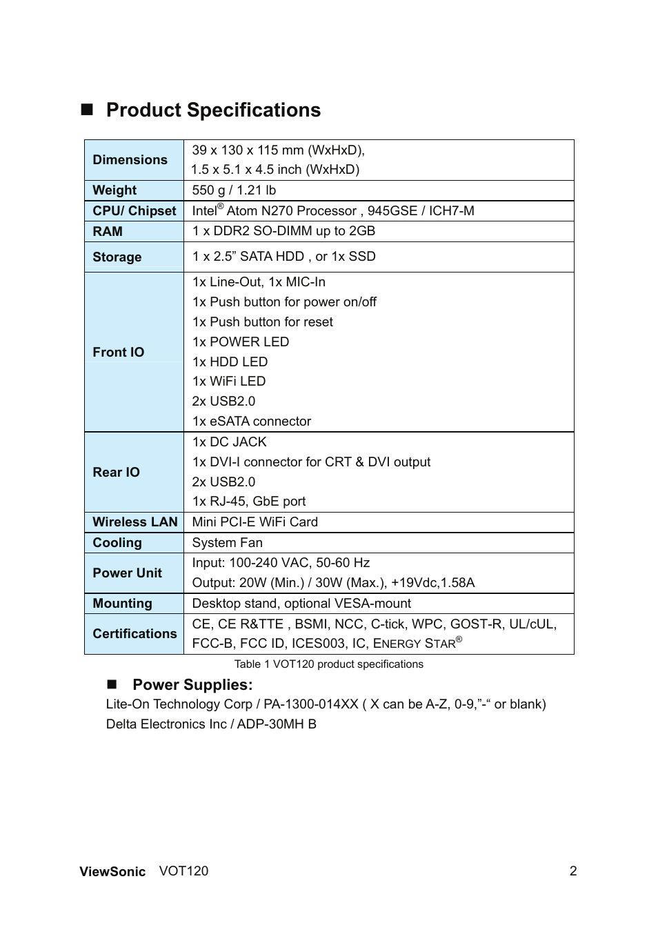 Product specifications | VIEWSONIC VOT120 PC Mini VS12869 User Manual | Page 10 / 38