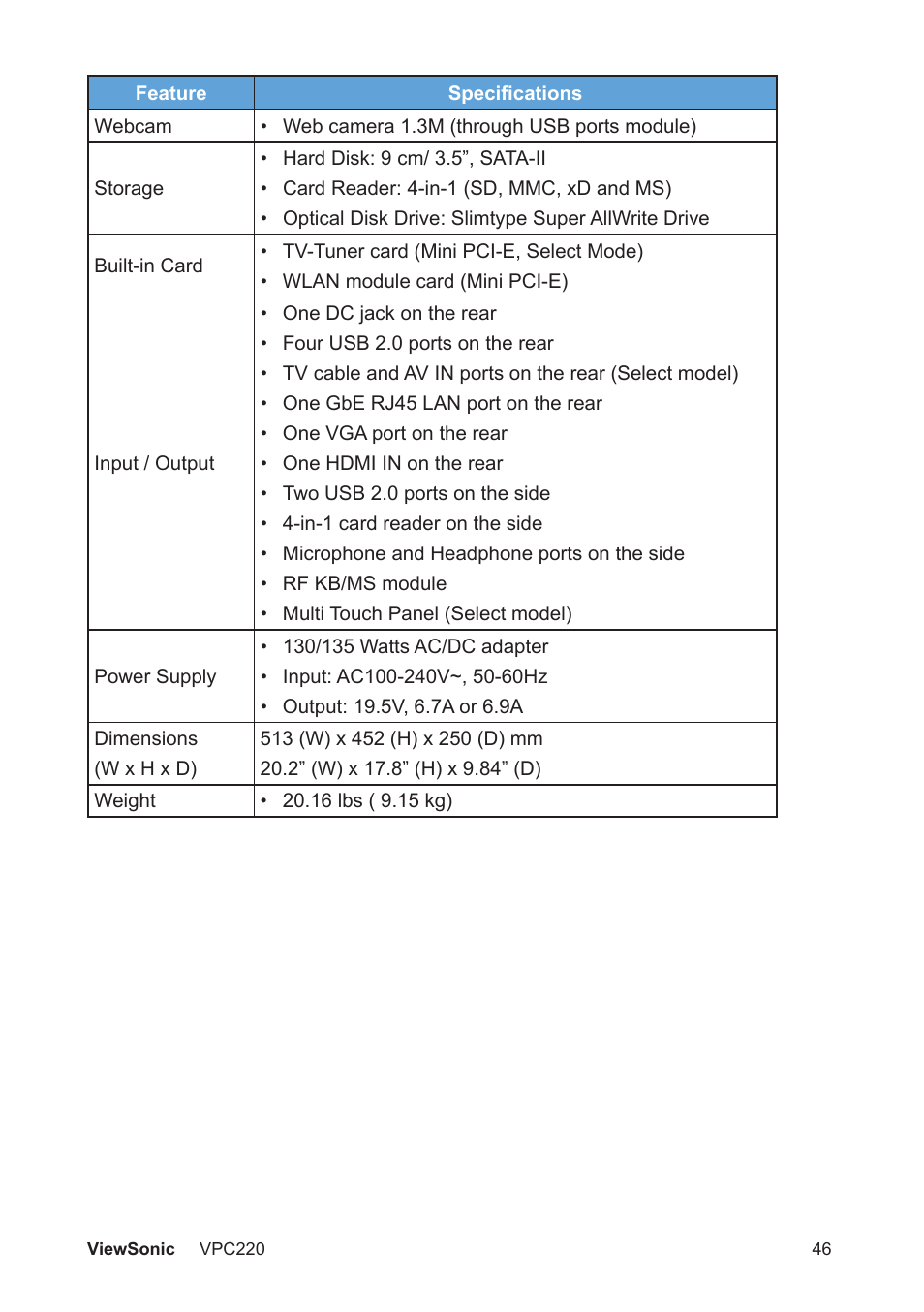 VIEWSONIC VS13426 User Manual | Page 53 / 59