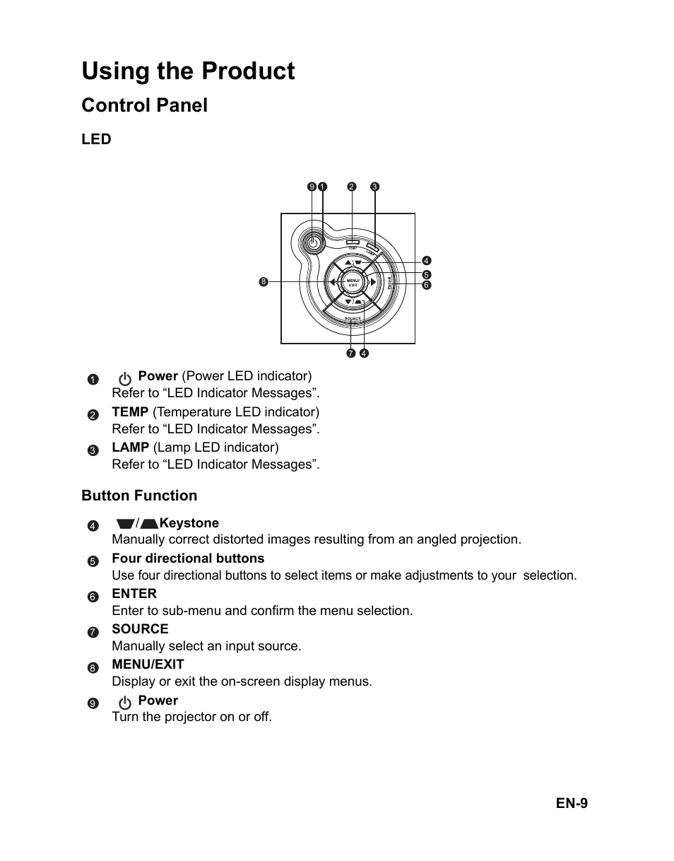 Using the product, Control panel, Led button function | En-9 | VIEWSONIC PJD6212 User Manual | Page 12 / 43