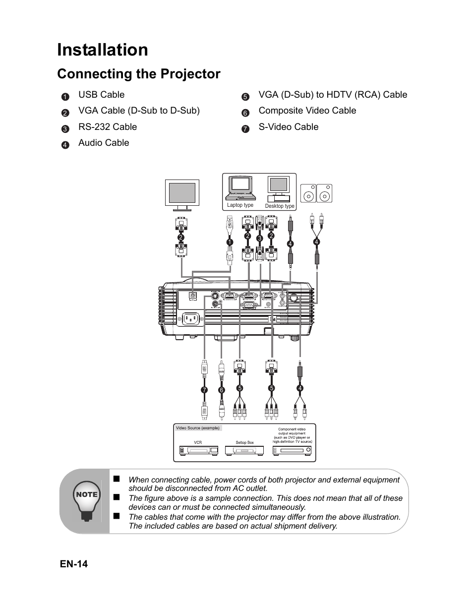 Installation, Connecting the projector, En-14 | VIEWSONIC PJD6212 User Manual | Page 17 / 43