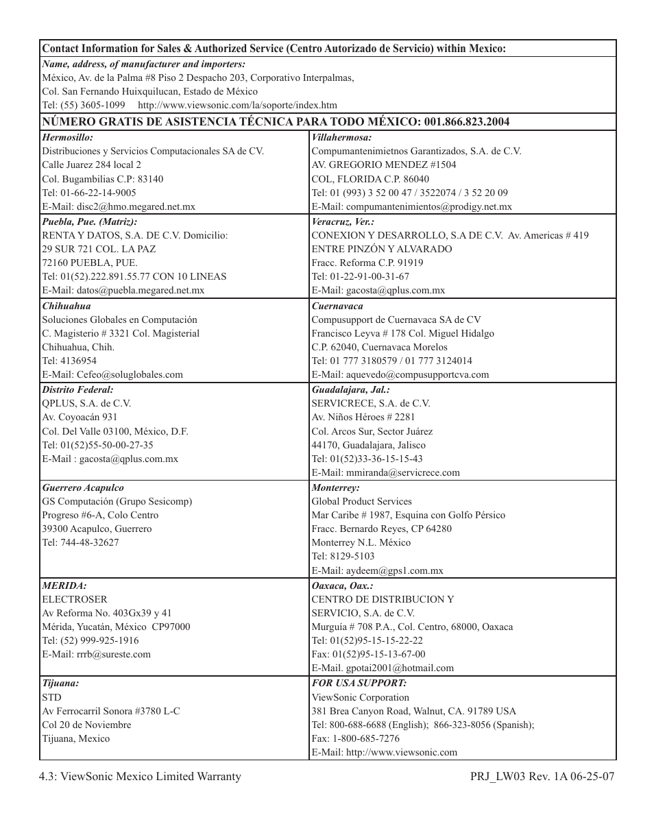 VIEWSONIC PJD6212 User Manual | Page 42 / 43