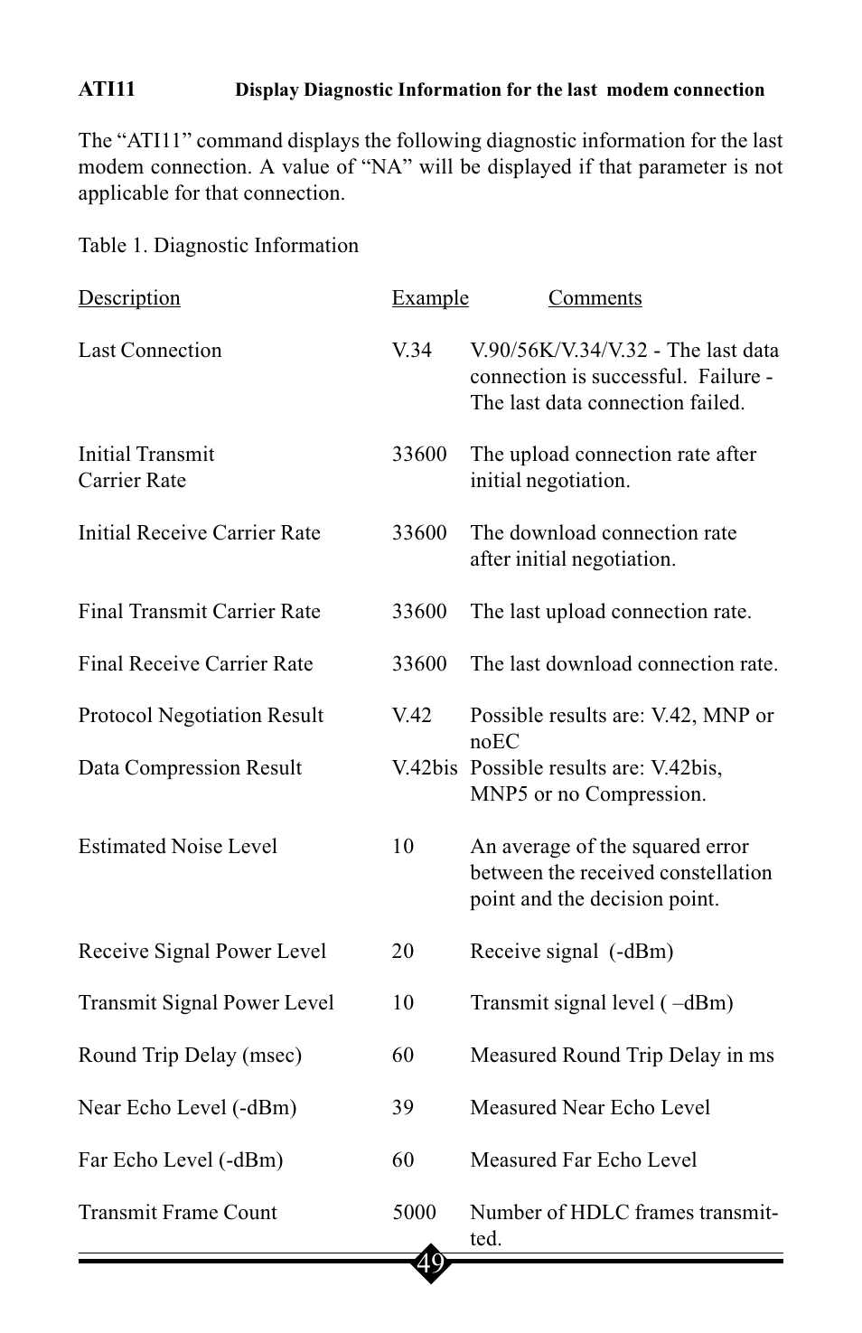 Windows Marketplace V.90 User Manual | Page 49 / 64