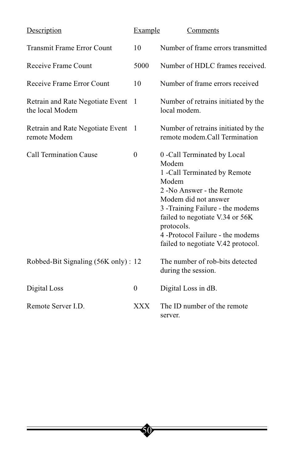 Windows Marketplace V.90 User Manual | Page 50 / 64
