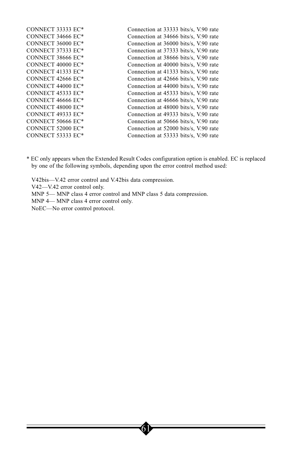 Windows Marketplace V.90 User Manual | Page 61 / 64
