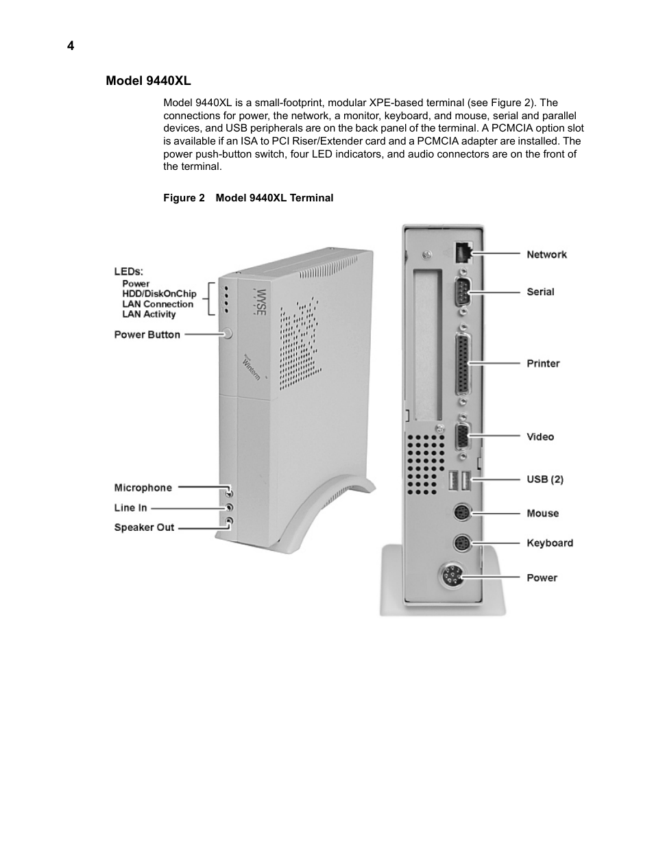 Model 9440xl, Model 9440xl terminal 4 | Wyse Technology WintermTM 9000 User Manual | Page 24 / 62