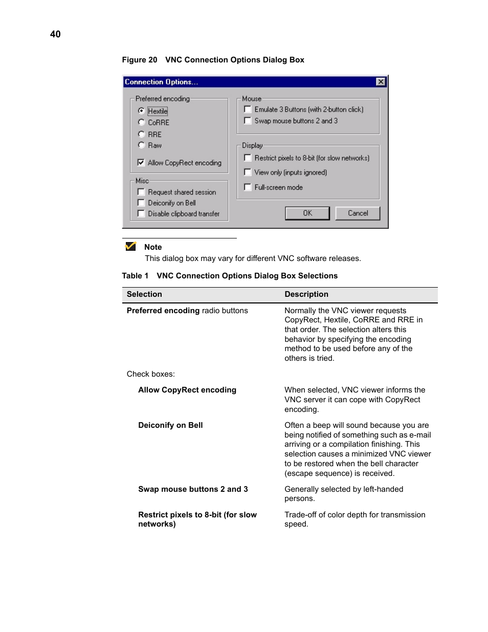 Vnc connection options dialog box 40, Vnc connection options dialog box selections | Wyse Technology WintermTM 9000 User Manual | Page 60 / 62