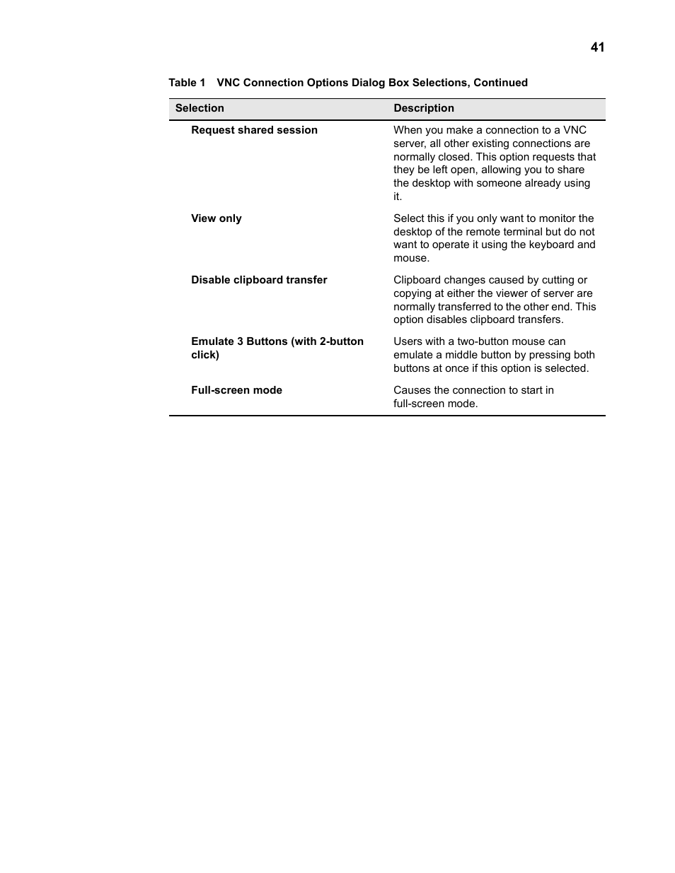 Wyse Technology WintermTM 9000 User Manual | Page 61 / 62