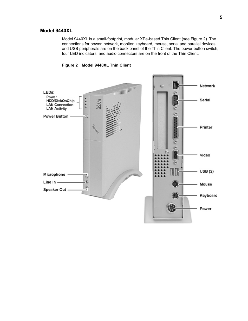 Model 9440xl, Model 9440xl thin client 5 | Wyse Technology TM 9000 Series User Manual | Page 17 / 74