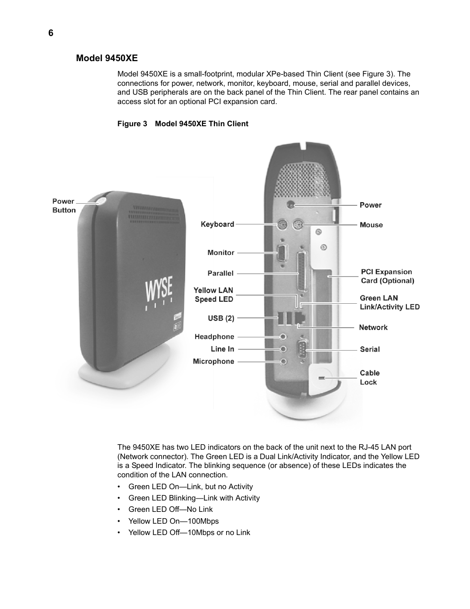 Model 9450xe, Model 9450xe 6, Model 9450xe thin client 6 | Wyse Technology TM 9000 Series User Manual | Page 18 / 74