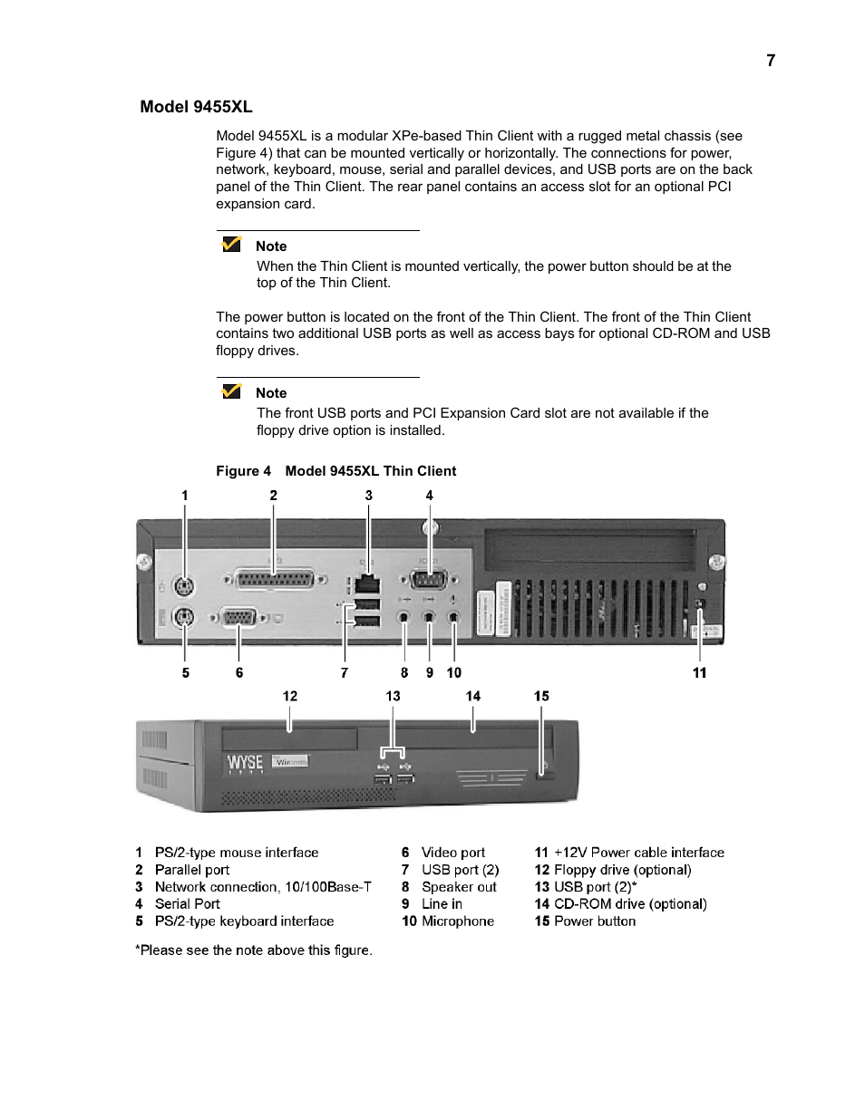 Model 9455xl, Model 9455xl thin client 7 | Wyse Technology TM 9000 Series User Manual | Page 19 / 74