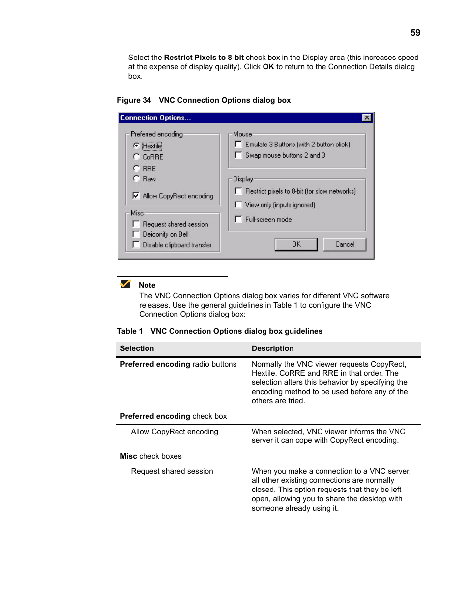 Vnc connection options dialog box 59, Vnc connection options dialog box guidelines 59 | Wyse Technology TM 9000 Series User Manual | Page 71 / 74