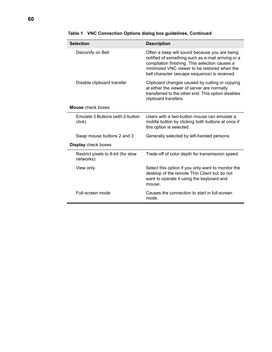 Wyse Technology TM 9000 Series User Manual | Page 72 / 74