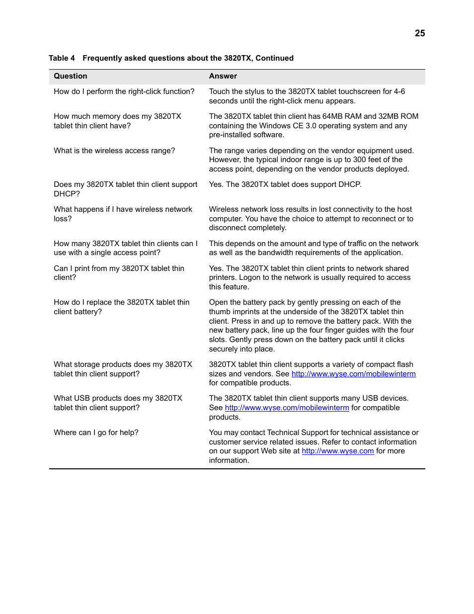 Wyse Technology 3820TX User Manual | Page 35 / 40