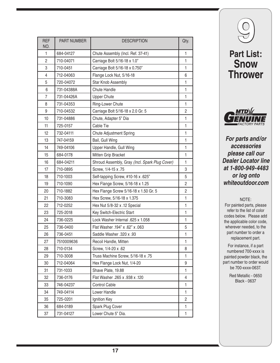 Snow thrower, Part list | White Outdoor Single-Stage Snow Thrower User Manual | Page 17 / 20
