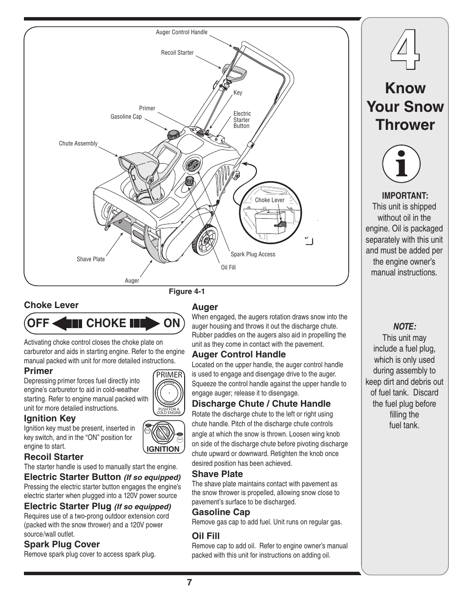 Know your snow thrower, Off choke on | White Outdoor Single-Stage Snow Thrower User Manual | Page 7 / 20