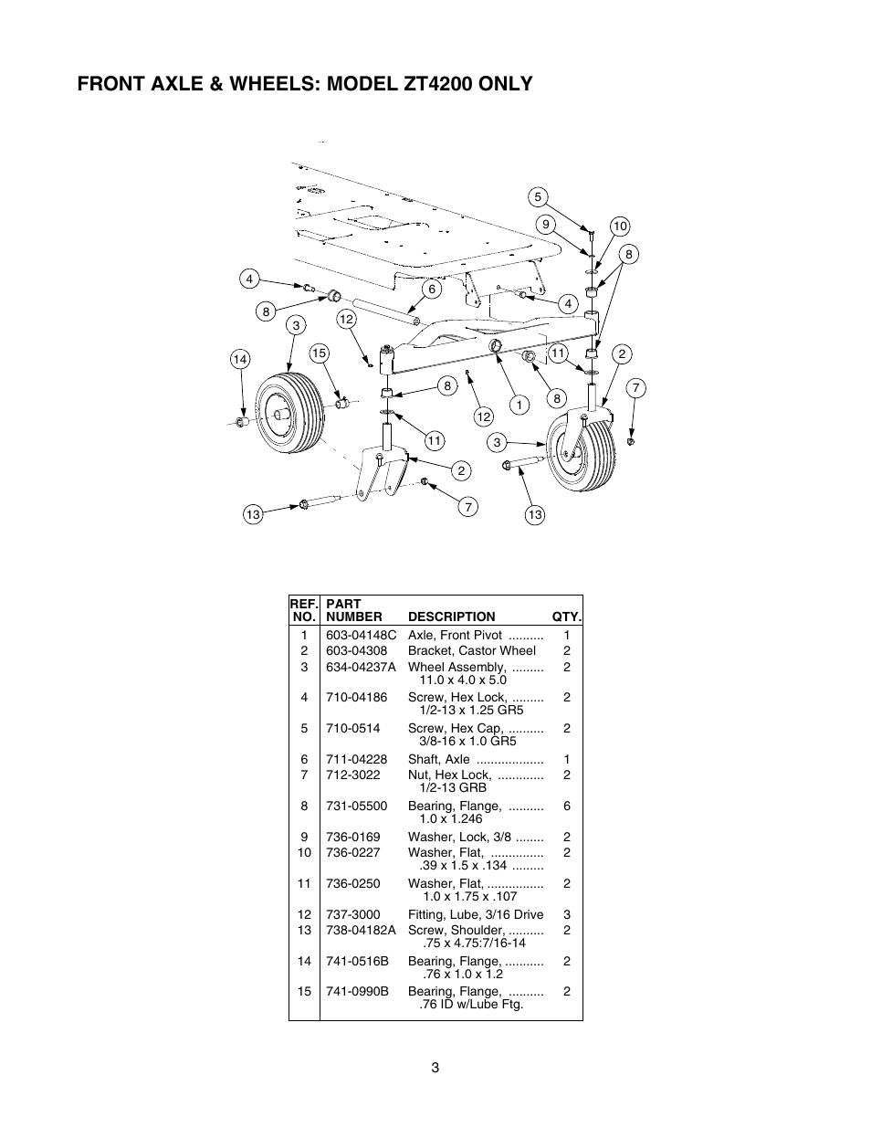 Front axle & wheels: model zt4200 only | White Outdoor ZT 4200 User Manual | Page 3 / 20