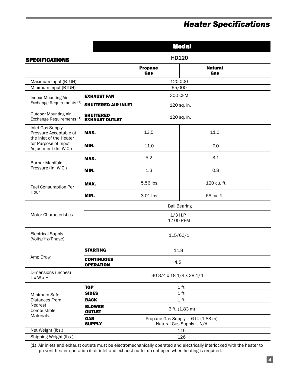 Heater specifications, Mmo od de ell | White Outdoor FUEL HD120 User Manual | Page 5 / 30