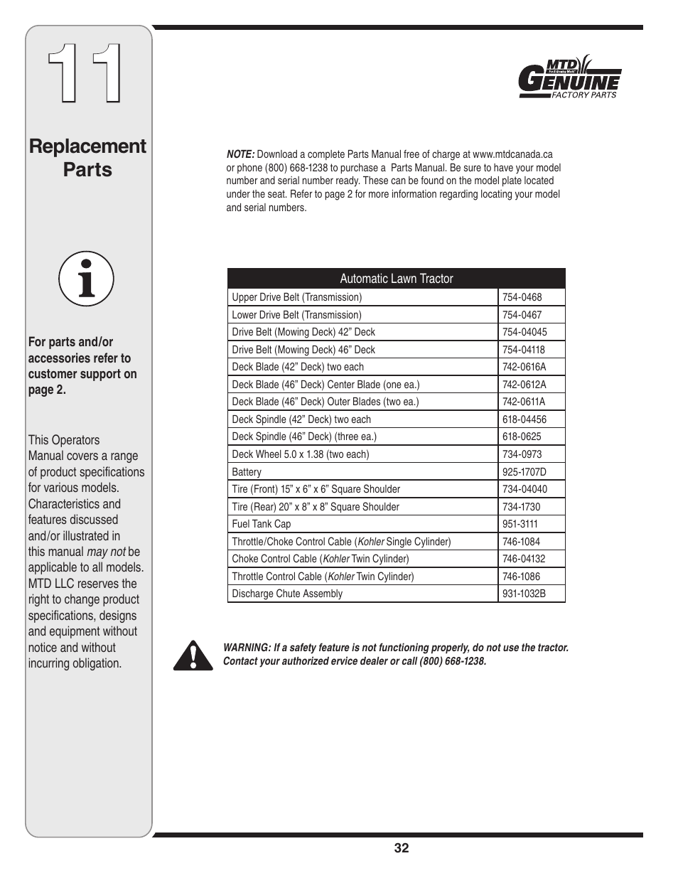 Replacement parts | White Outdoor 606 User Manual | Page 32 / 32