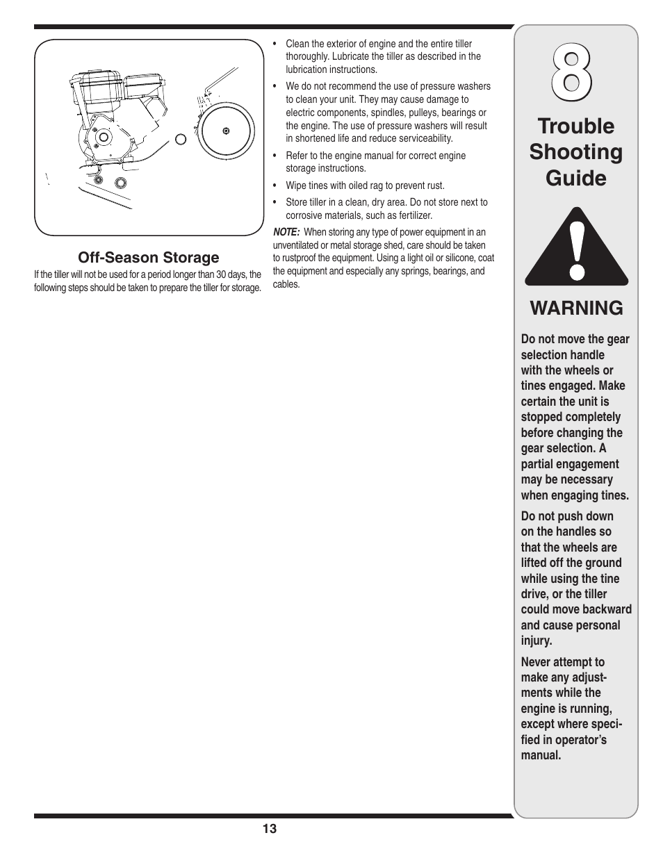 Trouble shooting guide, Warning | White Outdoor 450 User Manual | Page 13 / 20