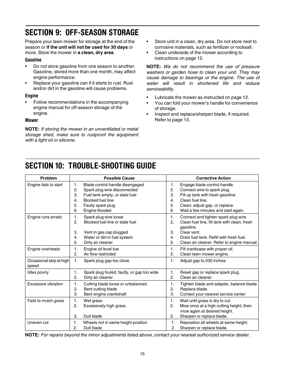 Section 9: off-season storage, Section 10: trouble-shooting guide | White Outdoor 430 User Manual | Page 15 / 20