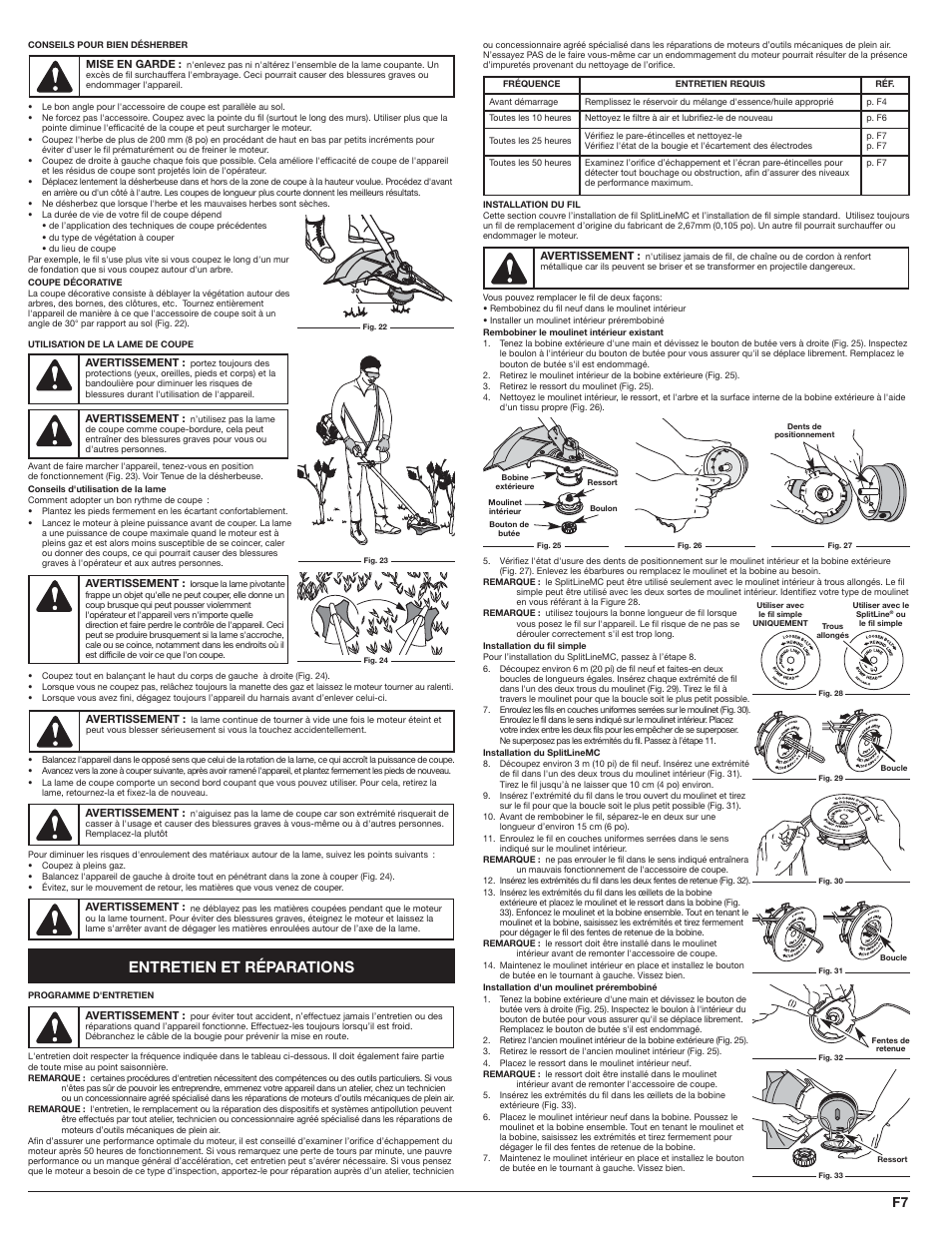 Entretien et réparations | White Outdoor WH80BC User Manual | Page 17 / 36