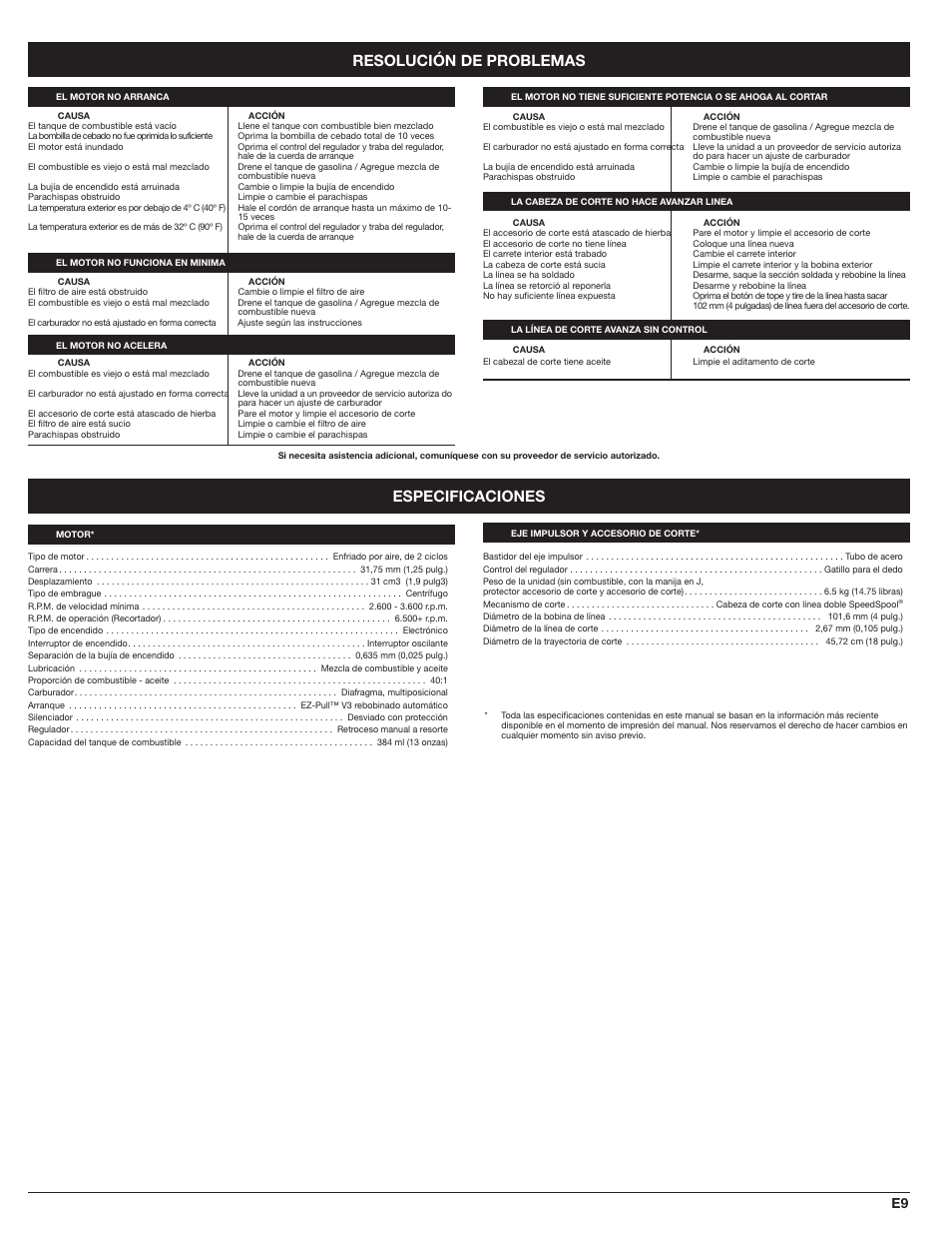 Especificaciones, Resolución de problemas | White Outdoor WH80BC User Manual | Page 29 / 36