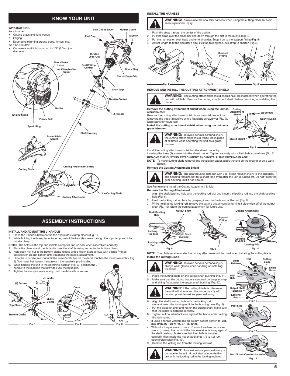 Know your unit, Assembly instructions | White Outdoor WH80BC User Manual | Page 5 / 36