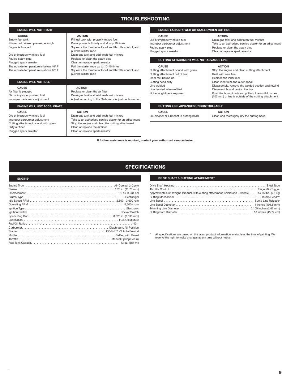 Specifications, Troubleshooting | White Outdoor WH80BC User Manual | Page 9 / 36