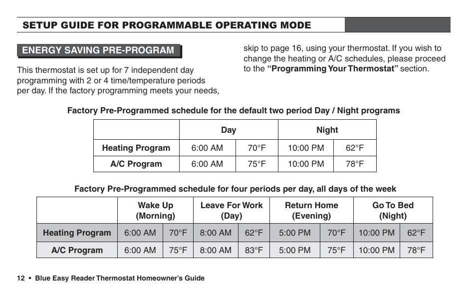 White Rodgers 1F95EZ-0671 User Manual | Page 12 / 24