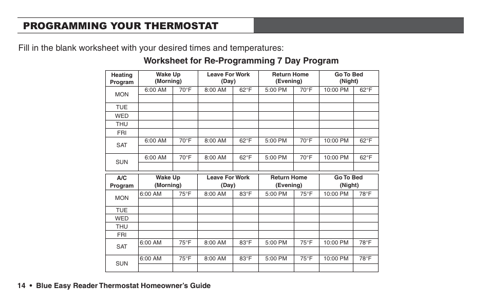 Programming your thermostat, Worksheet for re-programming 7 day program | White Rodgers 1F95EZ-0671 User Manual | Page 14 / 24
