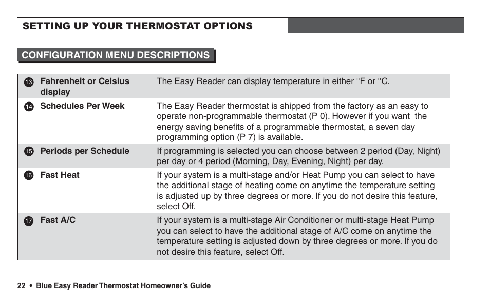White Rodgers 1F95EZ-0671 User Manual | Page 22 / 24