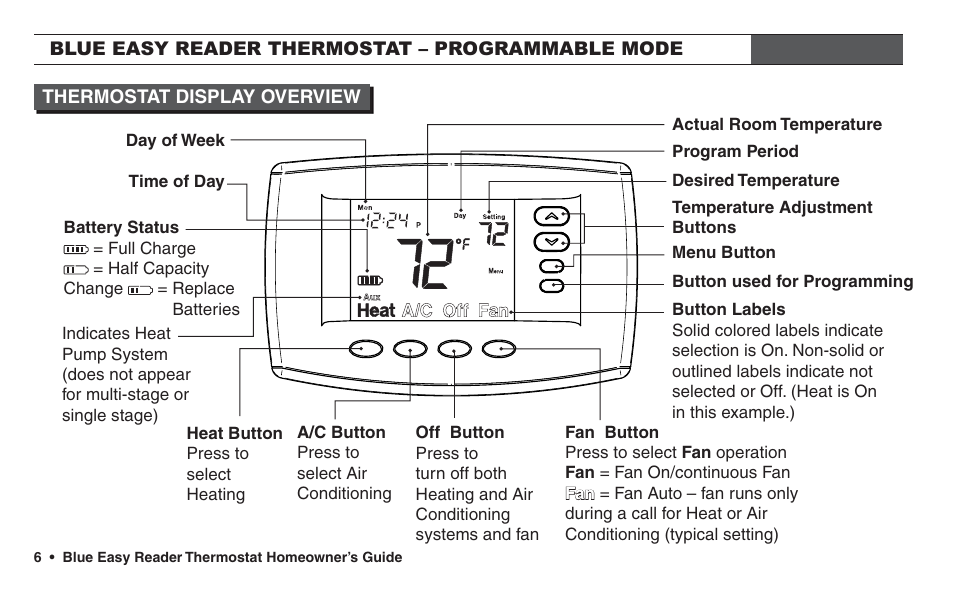 White Rodgers 1F95EZ-0671 User Manual | Page 6 / 24
