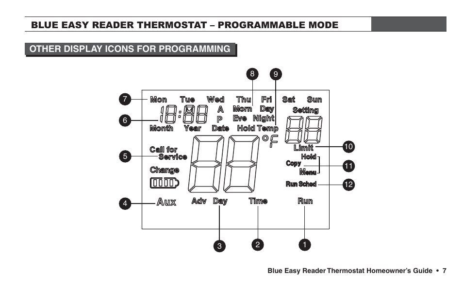 White Rodgers 1F95EZ-0671 User Manual | Page 7 / 24