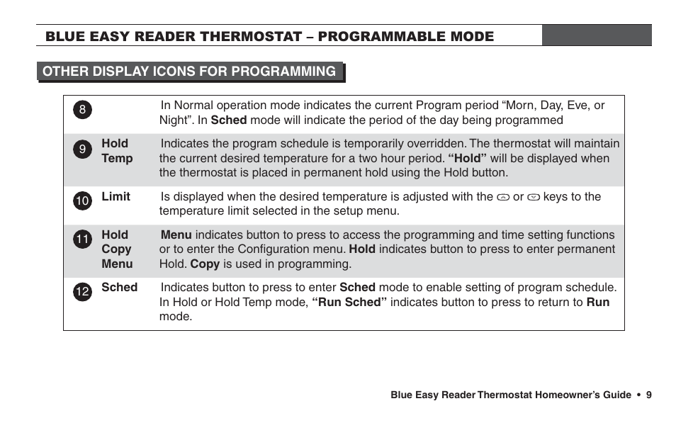 White Rodgers 1F95EZ-0671 User Manual | Page 9 / 24