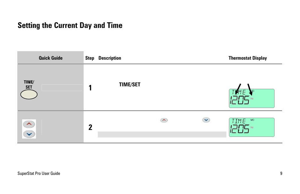Setting the current day and time | White Rodgers SuperStat Pro Programmable Thermostat User Manual | Page 11 / 54