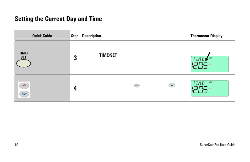 Setting the current day and time | White Rodgers SuperStat Pro Programmable Thermostat User Manual | Page 12 / 54
