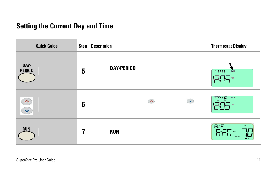 Setting the current day and time | White Rodgers SuperStat Pro Programmable Thermostat User Manual | Page 13 / 54