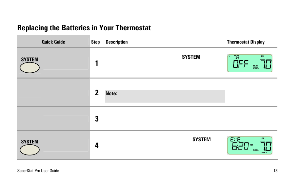 Replacing the batteries in your thermostat | White Rodgers SuperStat Pro Programmable Thermostat User Manual | Page 15 / 54
