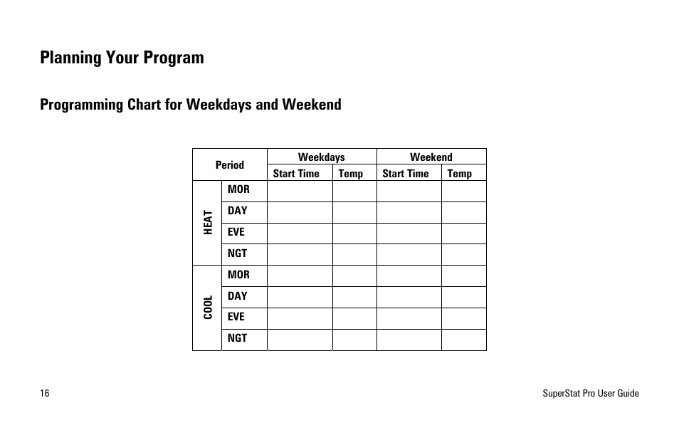 Planning your program, Programming chart for weekdays and weekend | White Rodgers SuperStat Pro Programmable Thermostat User Manual | Page 18 / 54