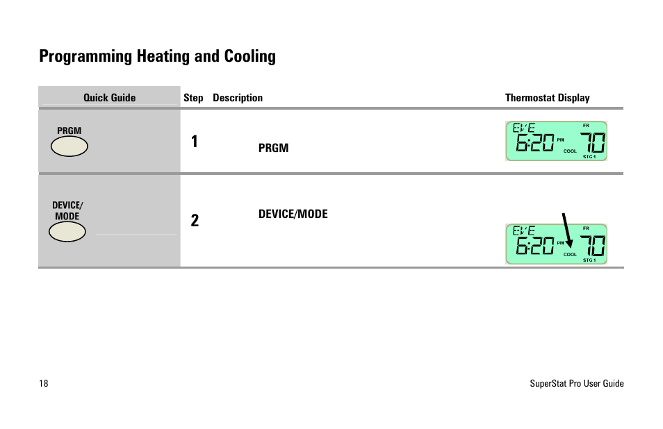 Programming heating and cooling | White Rodgers SuperStat Pro Programmable Thermostat User Manual | Page 20 / 54