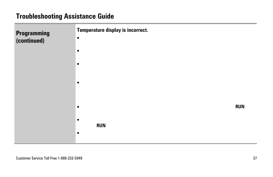 Troubleshooting assistance guide, Programming (continued) | White Rodgers SuperStat Pro Programmable Thermostat User Manual | Page 39 / 54