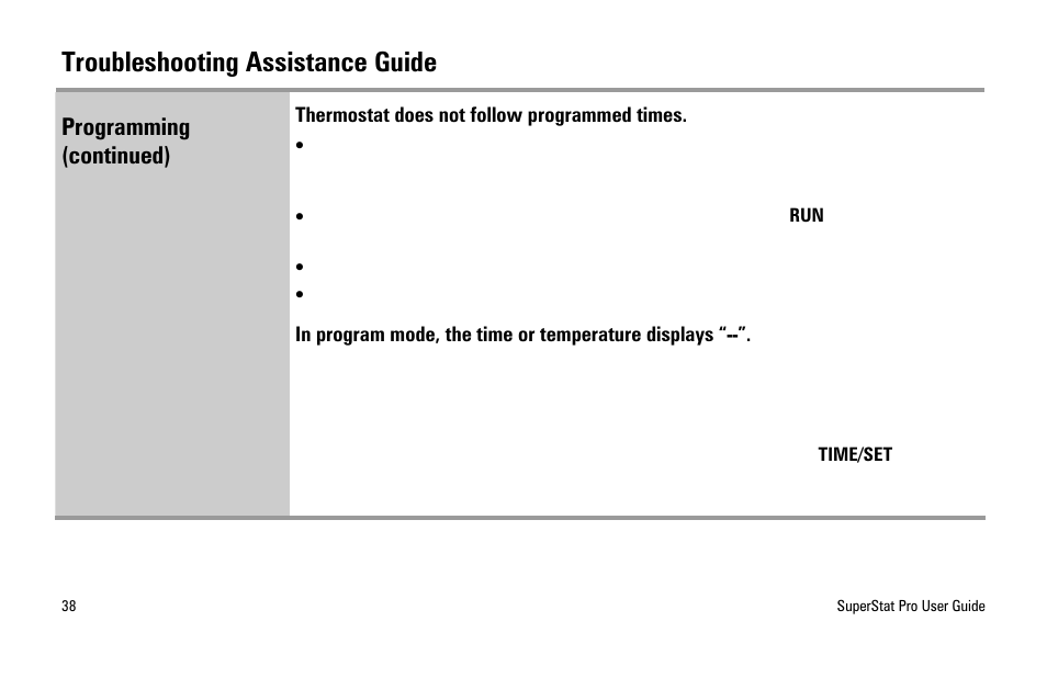 Troubleshooting assistance guide, Programming (continued) | White Rodgers SuperStat Pro Programmable Thermostat User Manual | Page 40 / 54