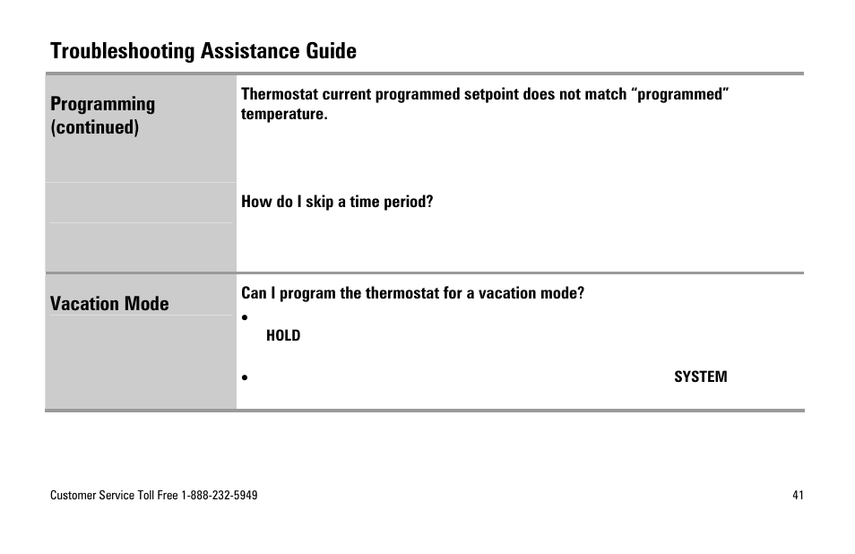 Troubleshooting assistance guide, Programming (continued), Vacation mode | White Rodgers SuperStat Pro Programmable Thermostat User Manual | Page 43 / 54