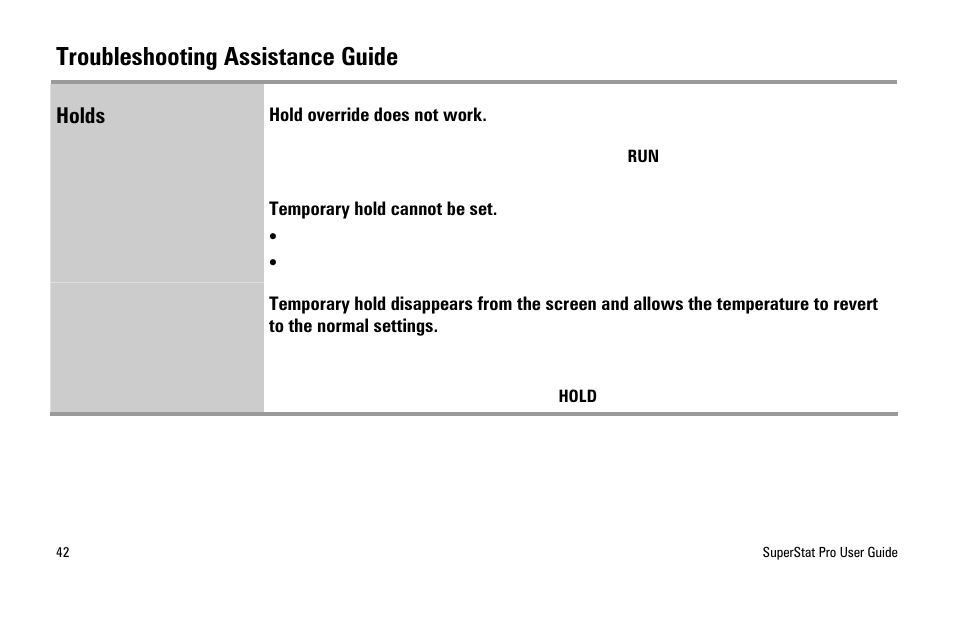 Troubleshooting assistance guide, Holds | White Rodgers SuperStat Pro Programmable Thermostat User Manual | Page 44 / 54
