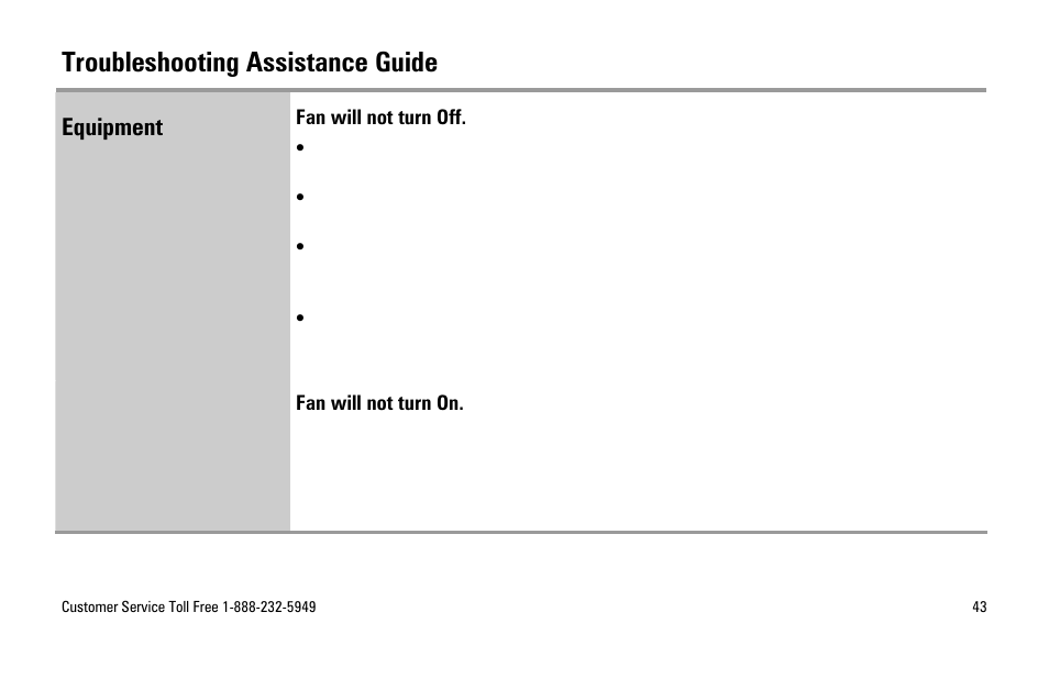 Troubleshooting assistance guide, Equipment | White Rodgers SuperStat Pro Programmable Thermostat User Manual | Page 45 / 54
