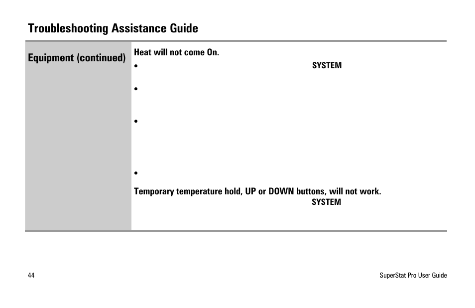 Troubleshooting assistance guide, Equipment (continued) | White Rodgers SuperStat Pro Programmable Thermostat User Manual | Page 46 / 54