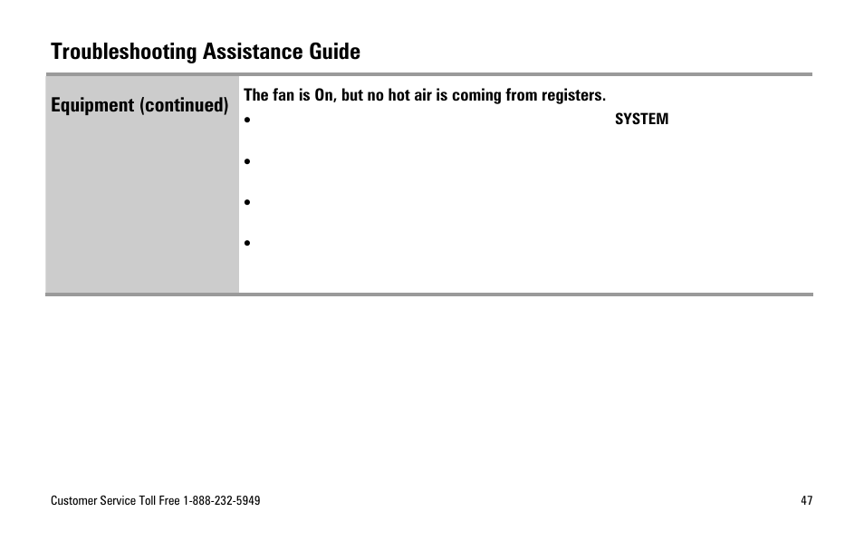Troubleshooting assistance guide, Equipment (continued) | White Rodgers SuperStat Pro Programmable Thermostat User Manual | Page 49 / 54