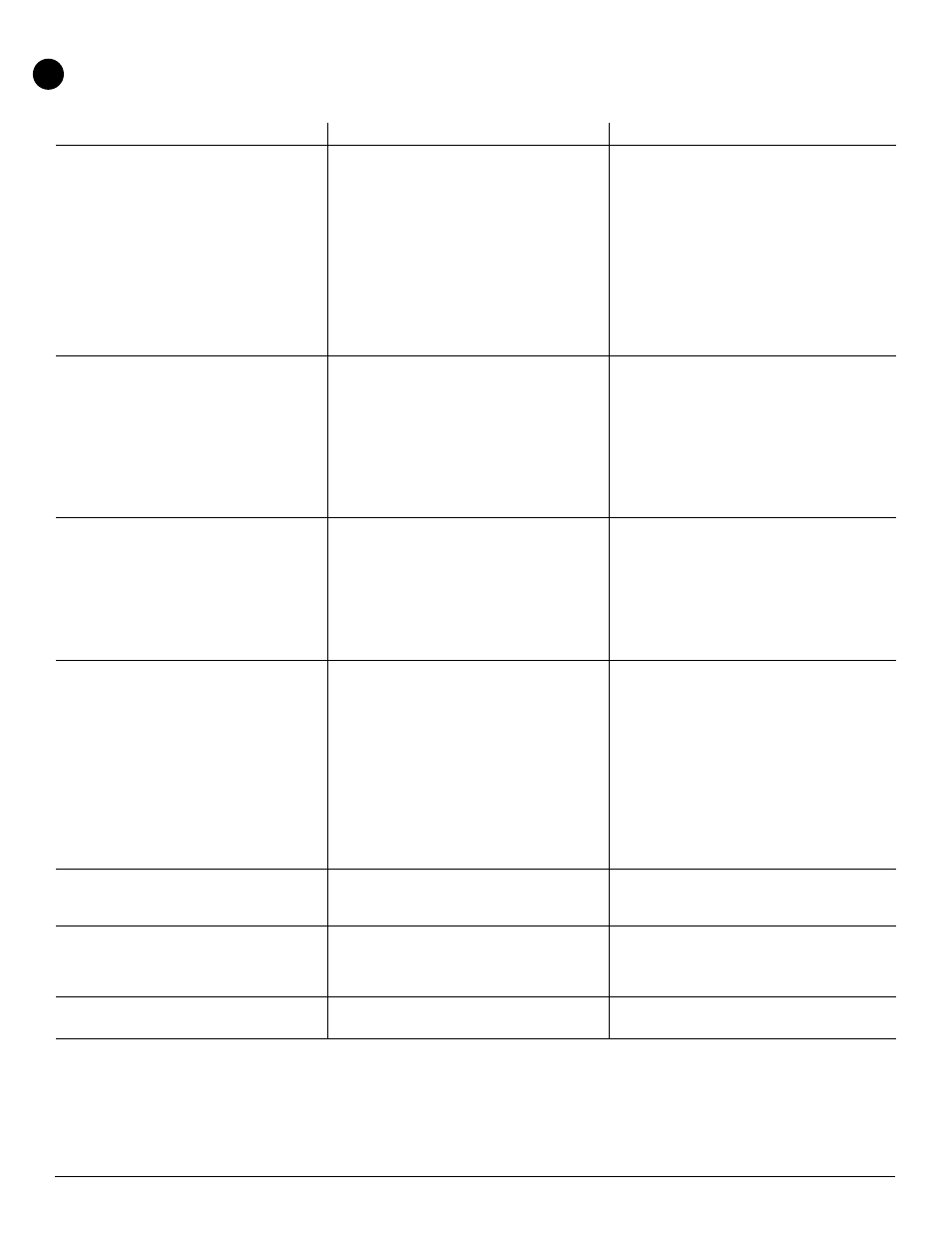 Troubleshooting | White Rodgers 1F72 User Manual | Page 8 / 8