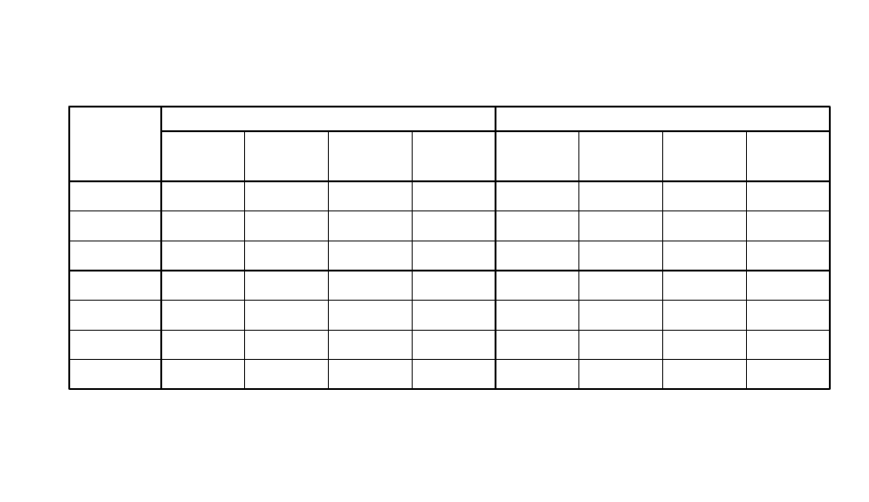 Sample heating/cooling schedule plan | White Rodgers 1F95-80 User Manual | Page 21 / 40