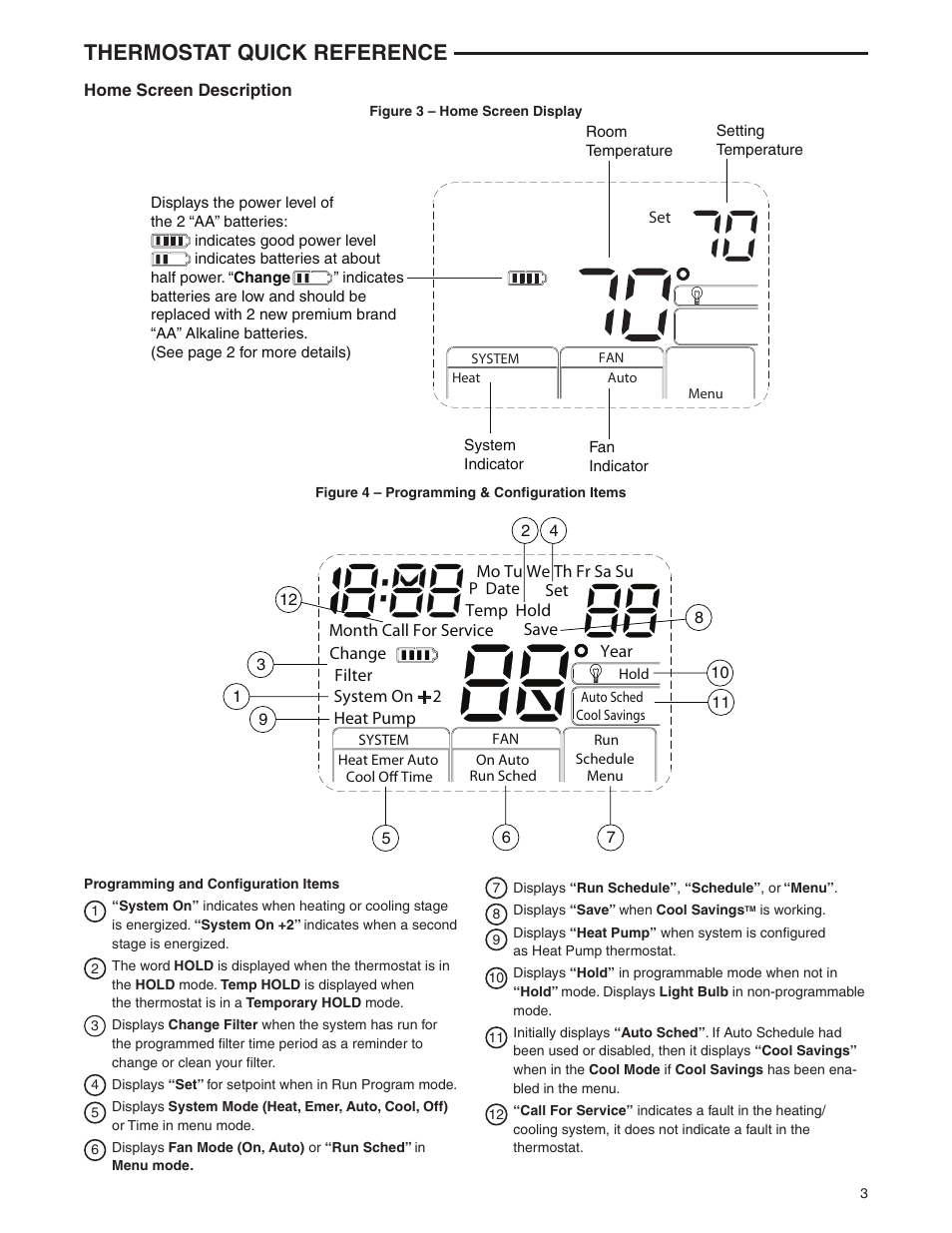 Thermostat quick reference | White Rodgers 1F85-0422 User Manual | Page 3 / 12